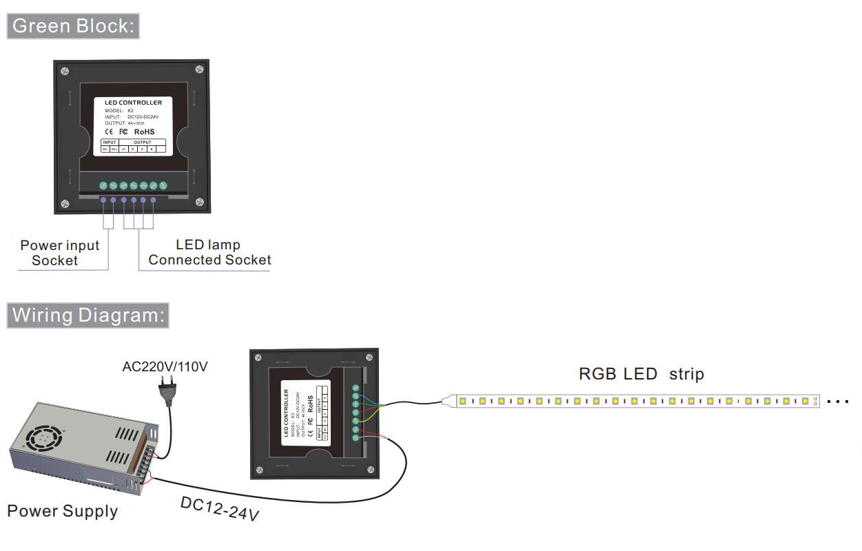 Bincolor_Controller_BC_K3_5