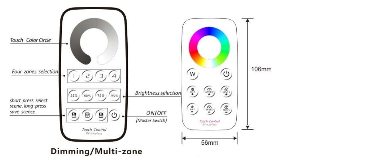 Bincolor_Controller_BC_R4M_1