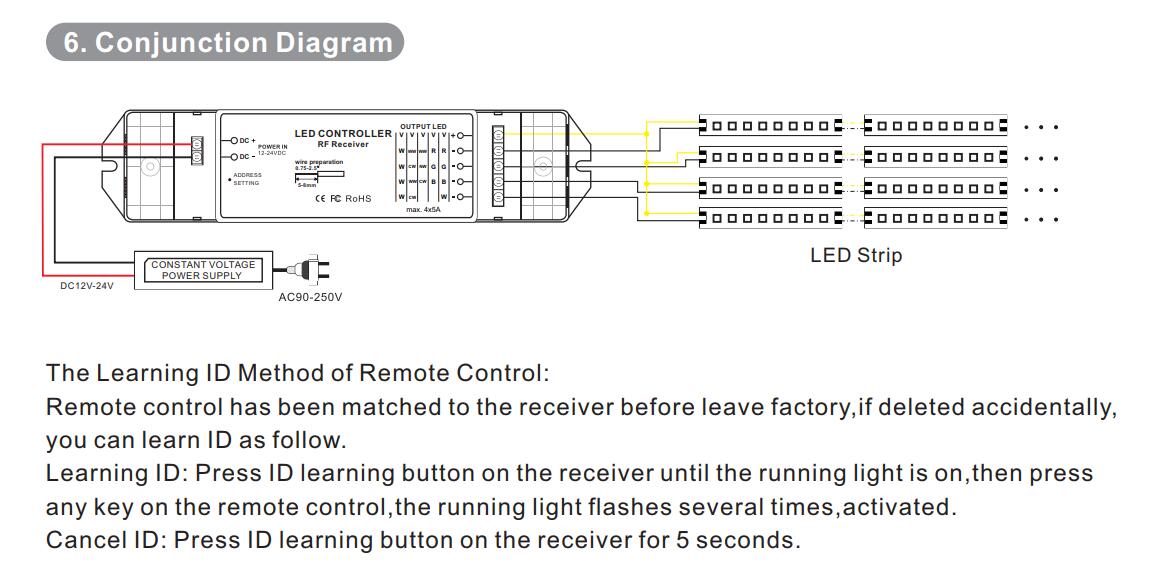 Bincolor_Controller_BC_TI_R4_6