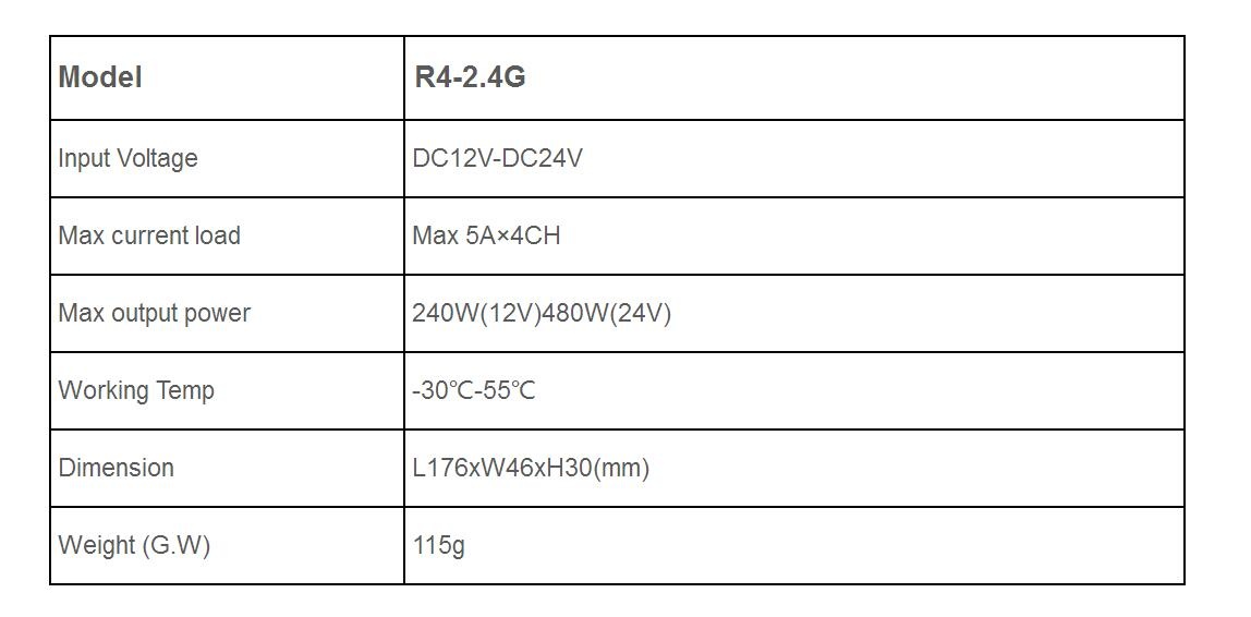 Bincolor_Controller_P1X_R4_2.4G_2