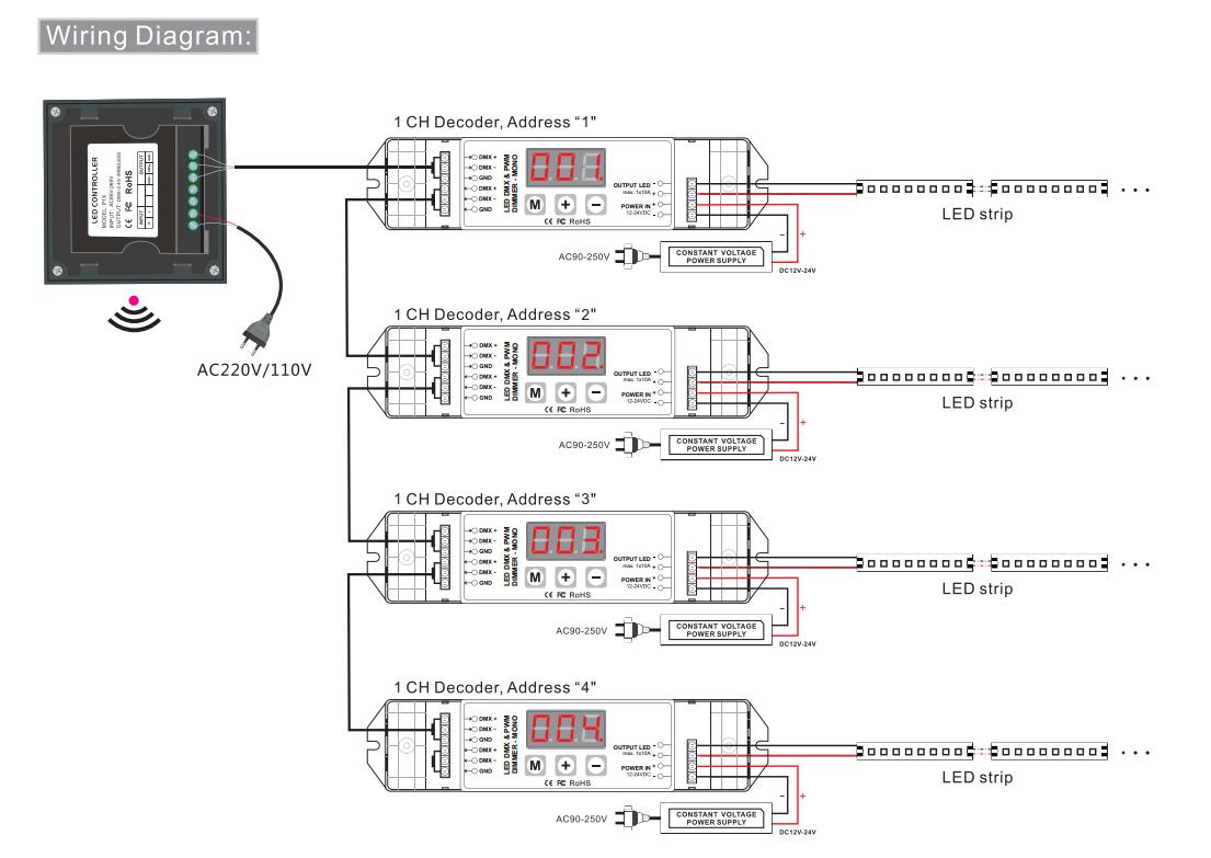 Bincolor_Controller_P1X_R4_CC_2.4G_7