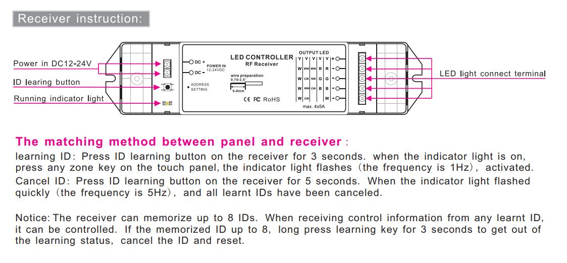 Bincolor_Controller_P2X_R4_2.4G_6