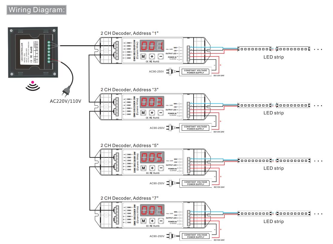 Bincolor_Controller_P2X_R4_2.4G_7