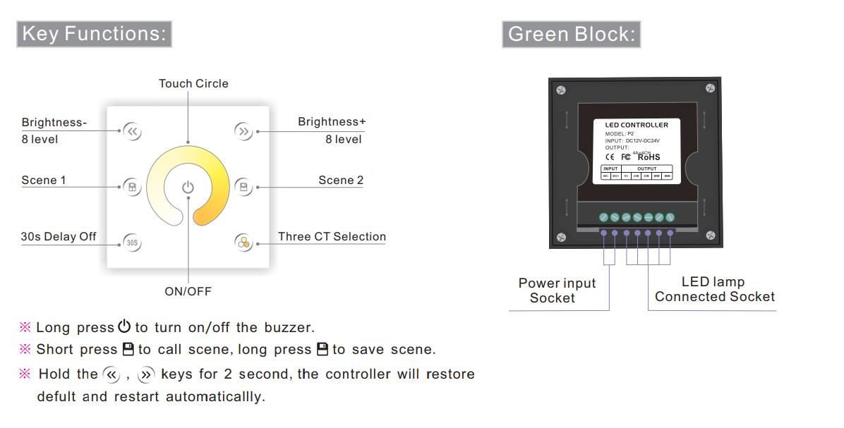 Bincolor_Controller_P2_4