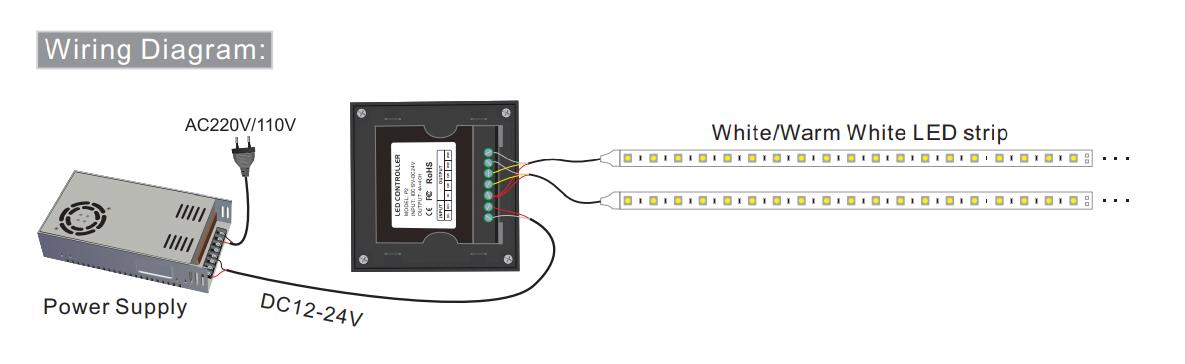 Bincolor_Controller_P2_5