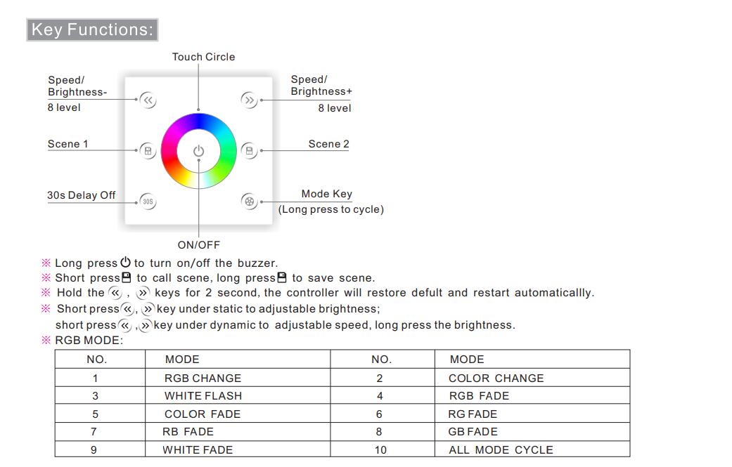 Bincolor_Controller_P3X_R4_2.4G_5