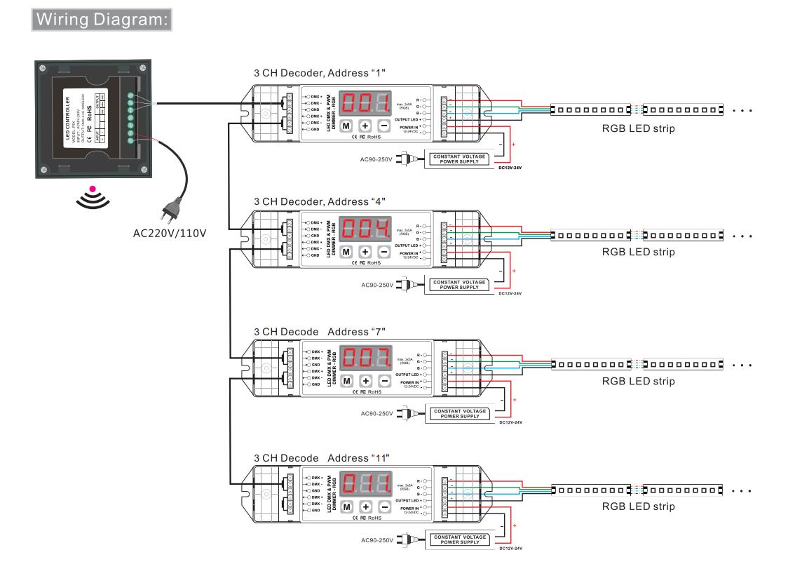 Bincolor_Controller_P3X_R4_2.4G_7