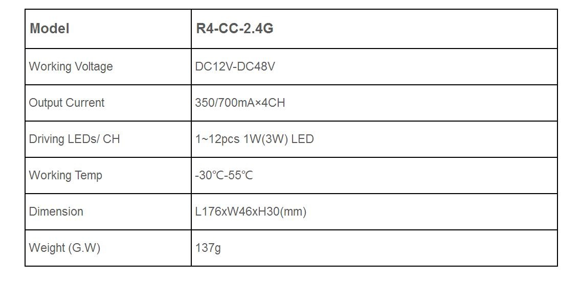 Bincolor_Controller_P3X_R4_CC_2.4G_2