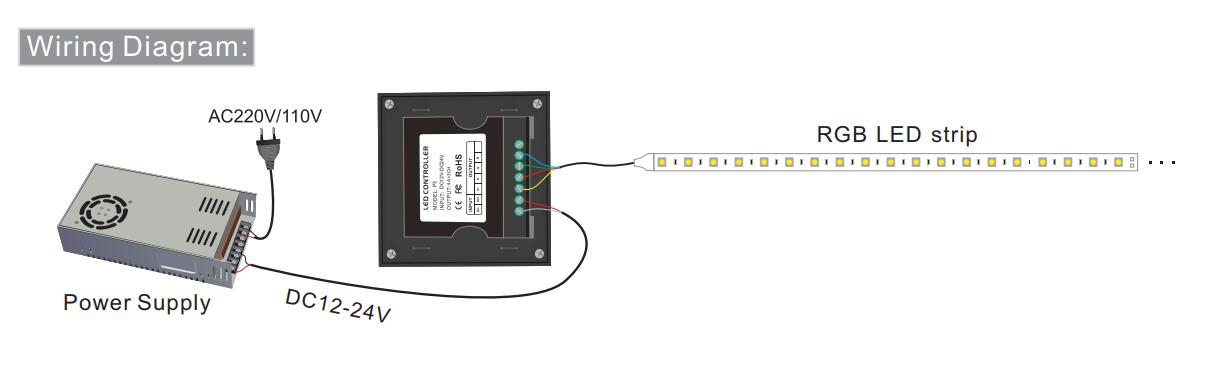 Bincolor_Controller_P3_6