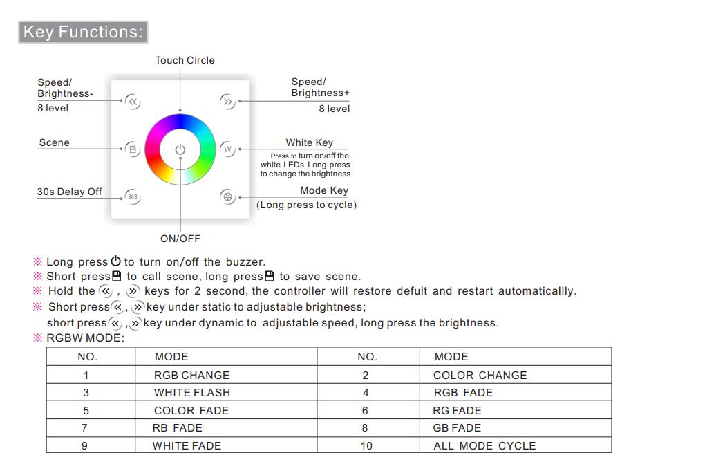 Bincolor_Controller_P4X_R4_2.4G_5