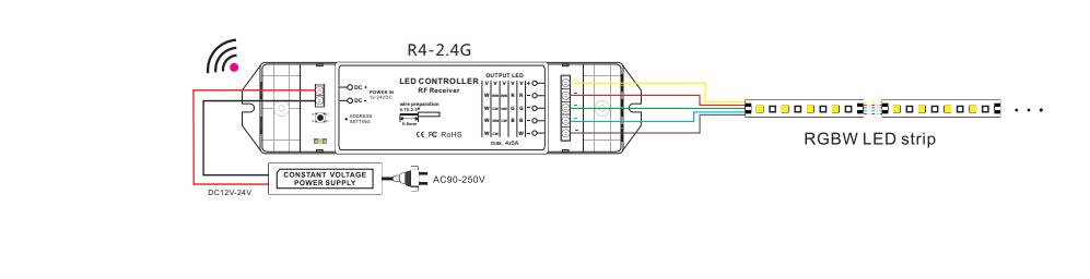 Bincolor_Controller_P4X_R4_2.4G_8