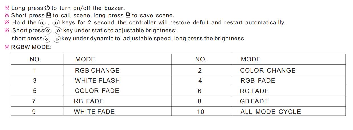 Bincolor_Controller_P4_5