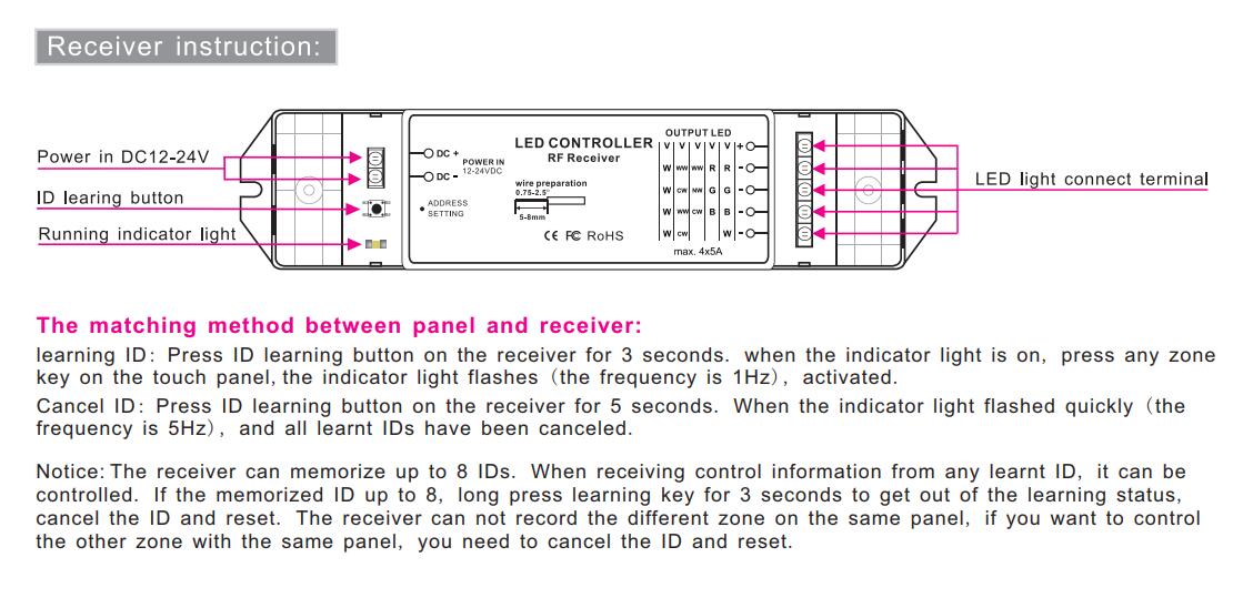 Bincolor_Controller_P5X_R4_2.4G_6