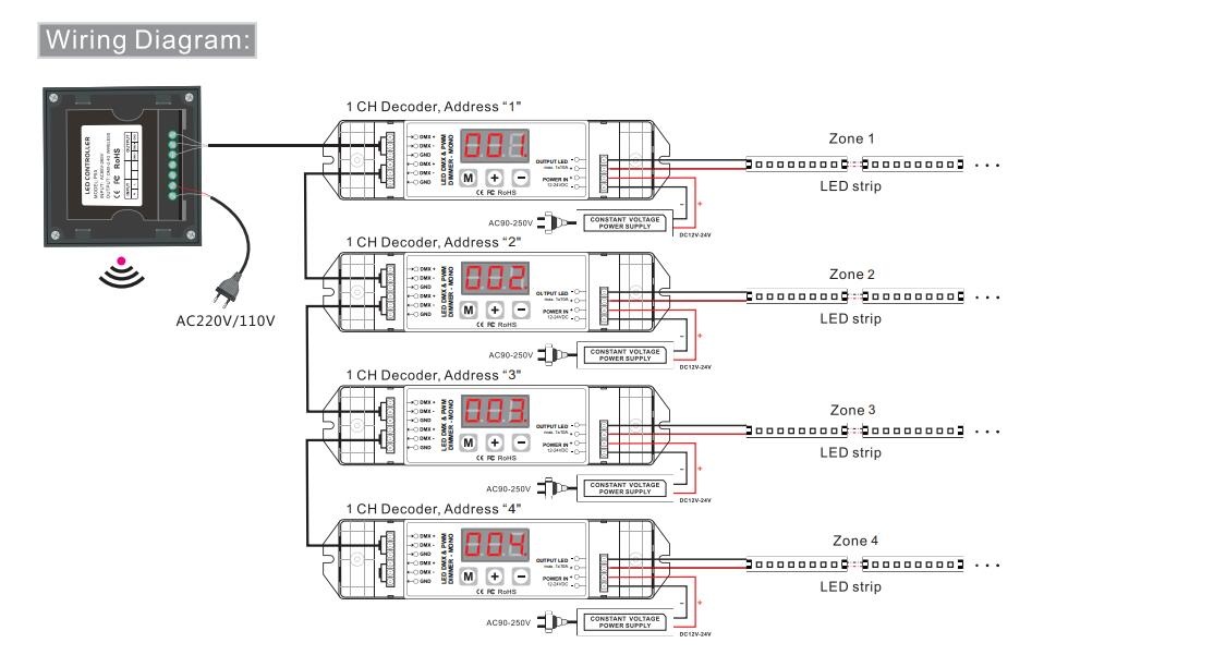 Bincolor_Controller_P5X_R4_2.4G_7