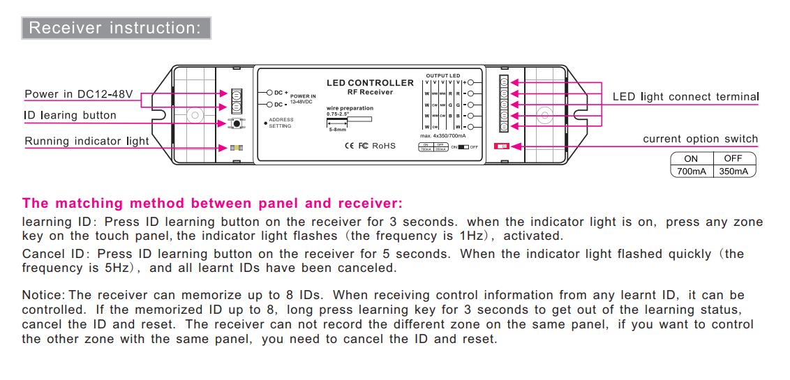 Bincolor_Controller_P5X_R4_CC_2.4G_6