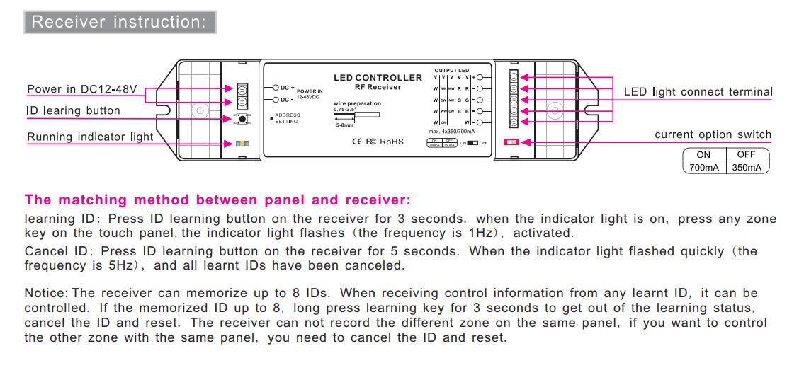 Bincolor_Controller_P6X_R4_CC_2.4G_5