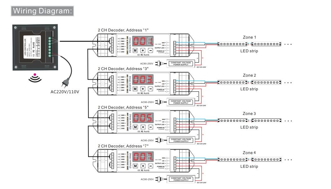 Bincolor_Controller_P6X_R4_CC_2.4G_6