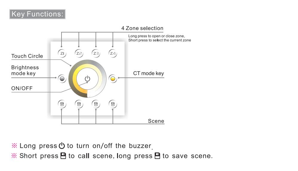 Bincolor_Controller_P6X_R4_CC_2.4G_8