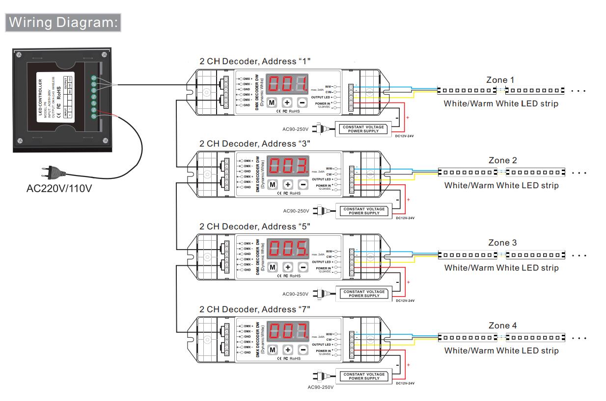 Bincolor_Controller_P6_4