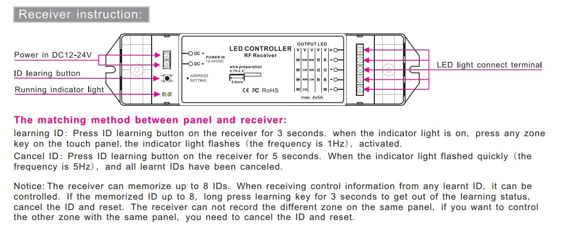 Bincolor_Controller_P7X_R4_2.4G_6