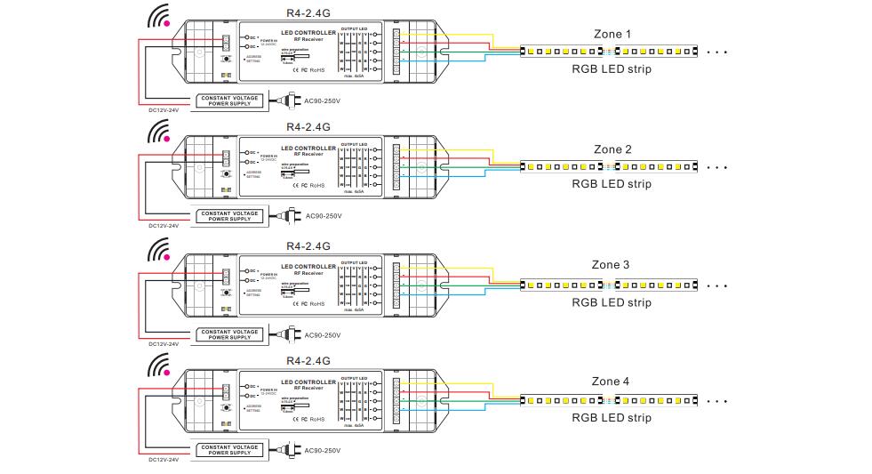 Bincolor_Controller_P7X_R4_2.4G_8