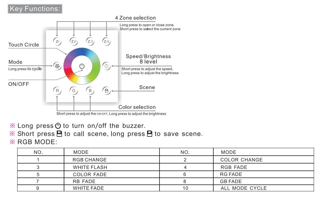 Bincolor_Controller_P7X_R4_CC_2.4G_5