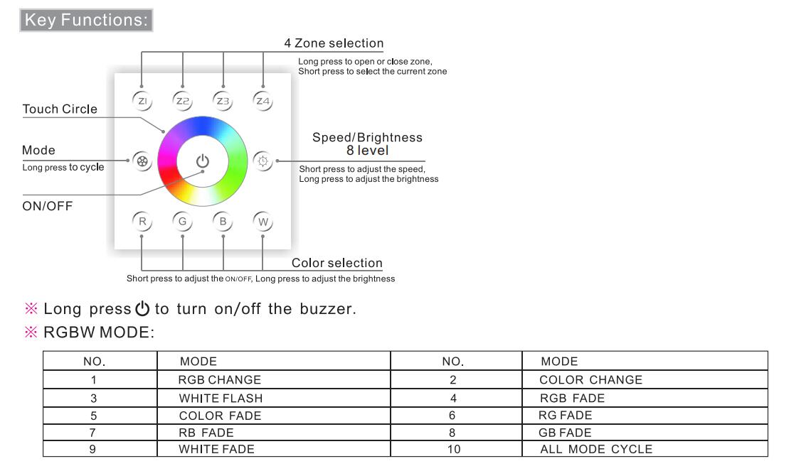 Bincolor_Controller_P8X_R4_2.4G_5