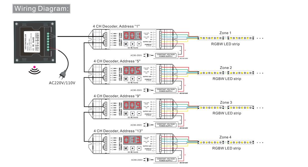 Bincolor_Controller_P8X_R4_2.4G_7