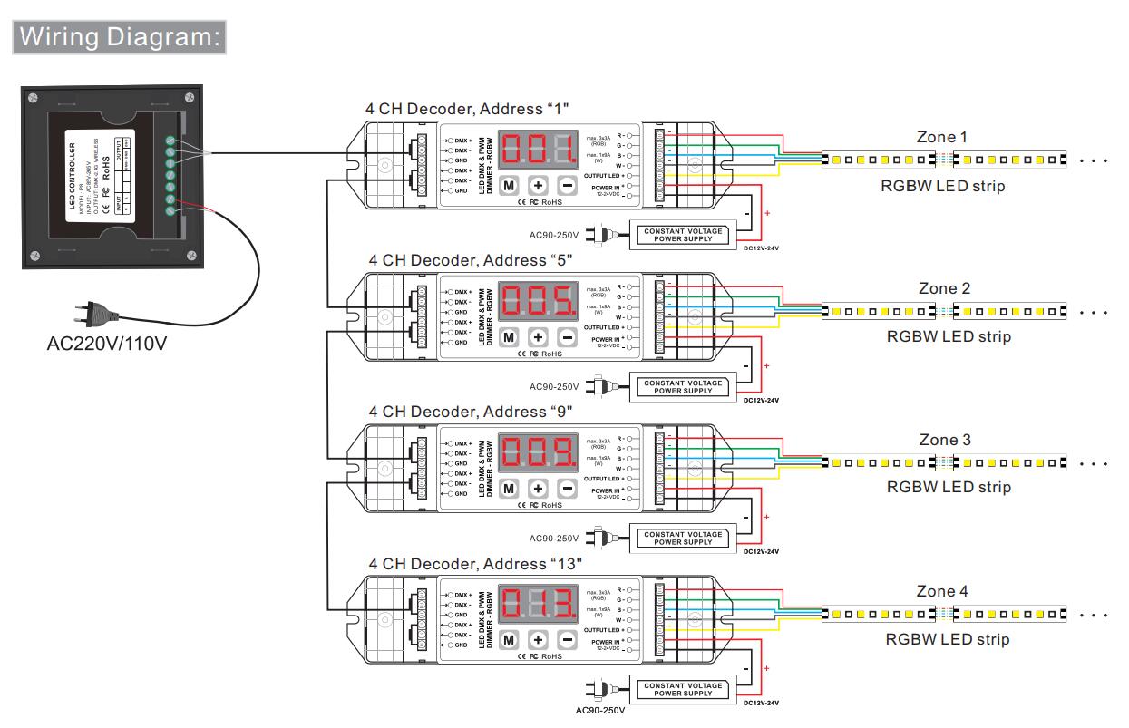 Bincolor_Controller_P8_4