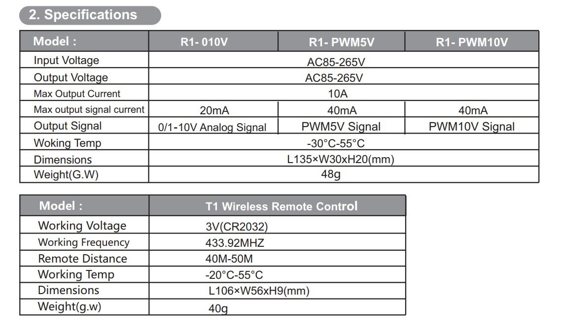 Bincolor_Controller_T1_R1_010V_2