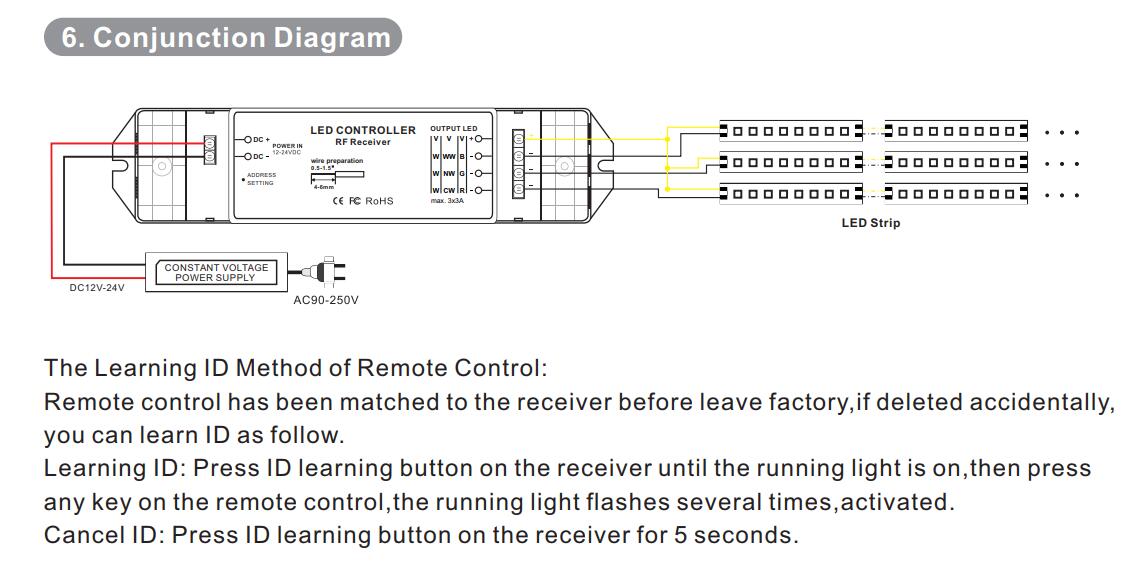 Bincolor_Controller_T1_R3_5