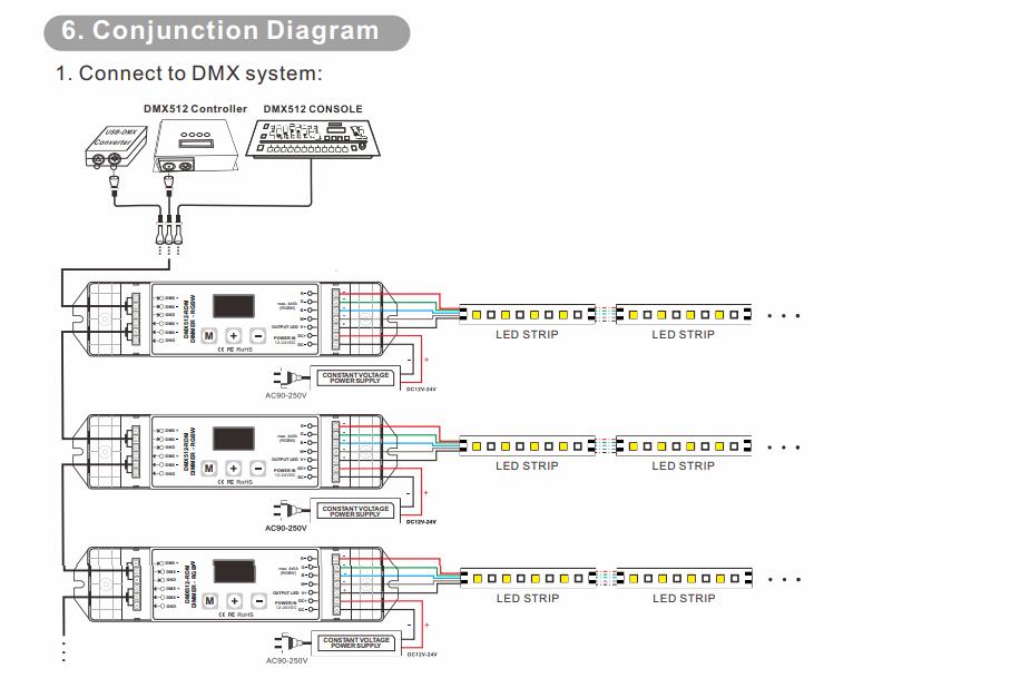 Bincolor_DC_12V_24V_BC_844_constant_voltage_DMX512_RDM_decoder_controller_8