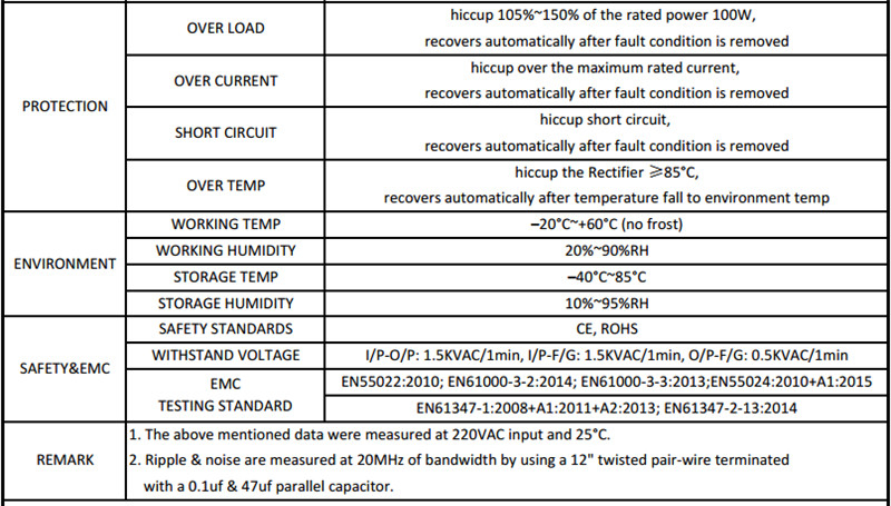 C100_W1V12_Black_Aluminum_Shell_12V_LED_4