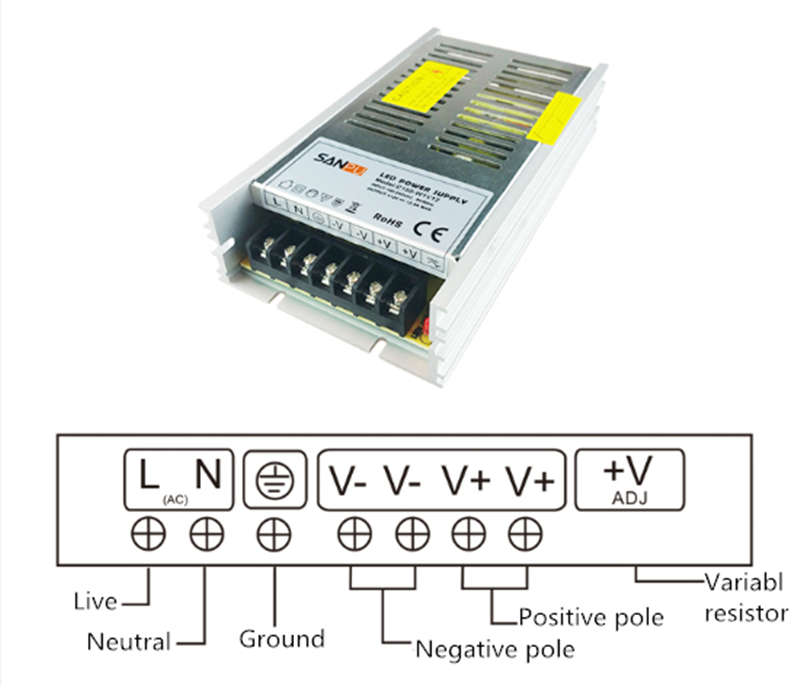 C150_W1V12_SANPU_SMPS_150W_12V_DC_Switching_9