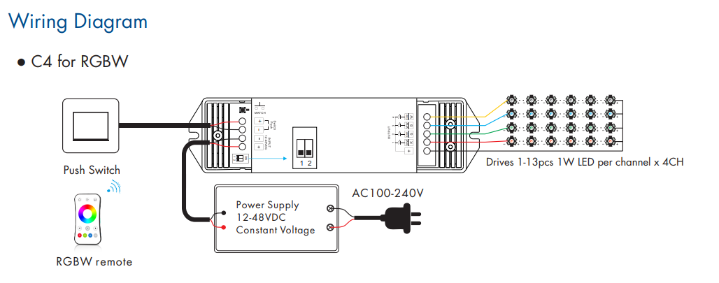 C4_Skydance_Led_Controller_4