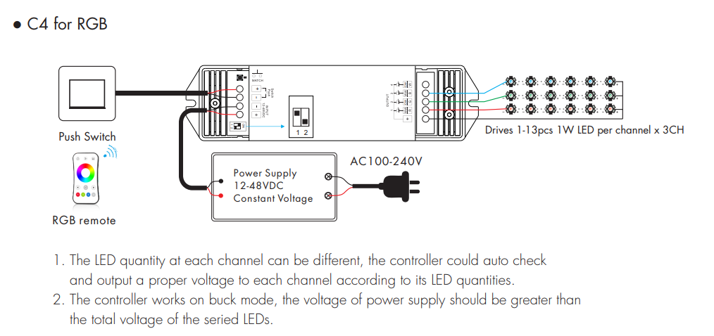 C4_Skydance_Led_Controller_5