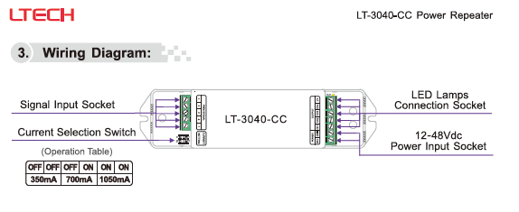 CC_Power_Repeater_LT_3040_CC_2