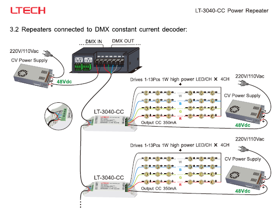 CC_Power_Repeater_LT_3040_CC_4