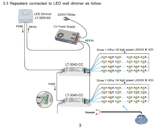 CC_Power_Repeater_LT_3040_CC_5