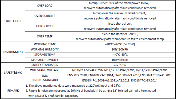 CLL150_W1V12_SANPU_12V_Slim_Power_Supply_Unit_2