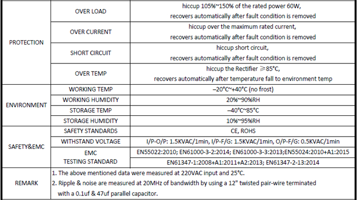 CLL60_W1V12_SANPU_12V_Slim_Power_Supply_Unit_2