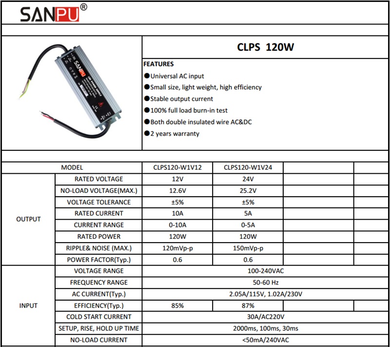 CLPS120_W1V12_SANPU_12VDC_20Waterproof_LED_1