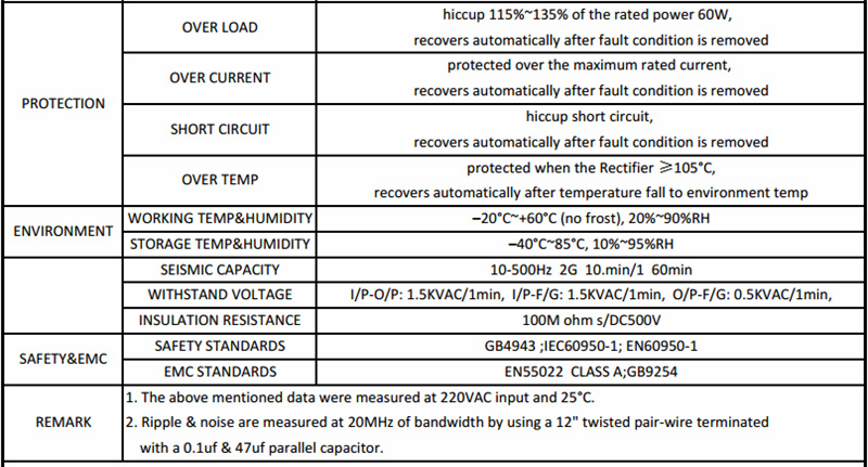 CLPS60_W1V24_SANPU_SMPS_Switching_Power_Supply_2