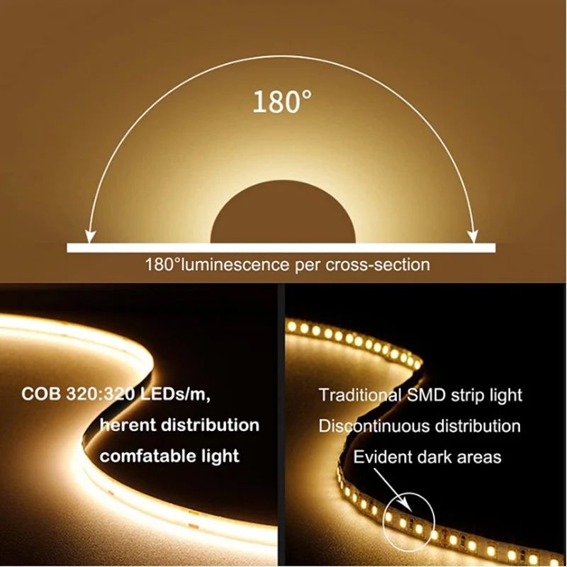 COB_LED_Strip_6