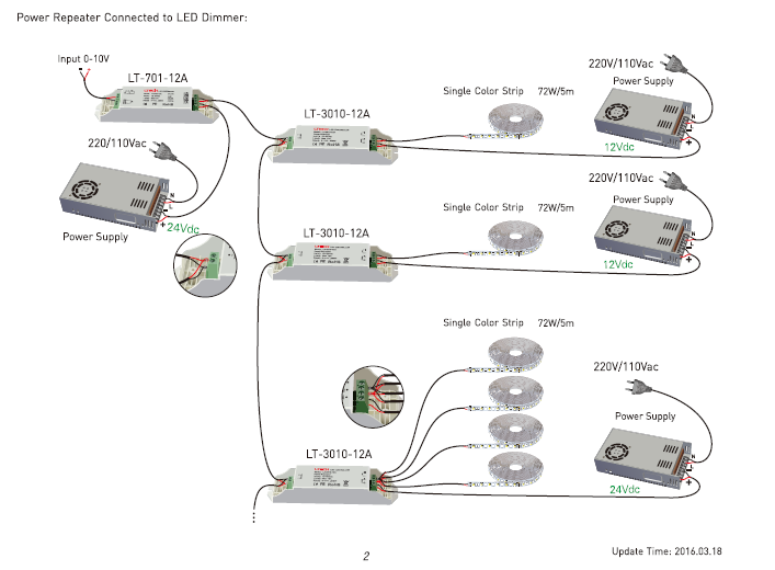 CV_Power_Repeater_LT_3010_12A_4