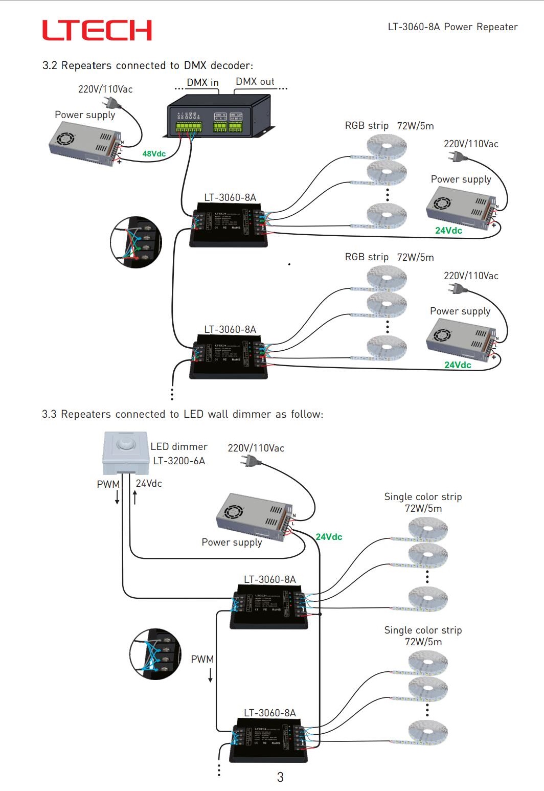 CV_Power_Repeater_LT_3060_8A_3