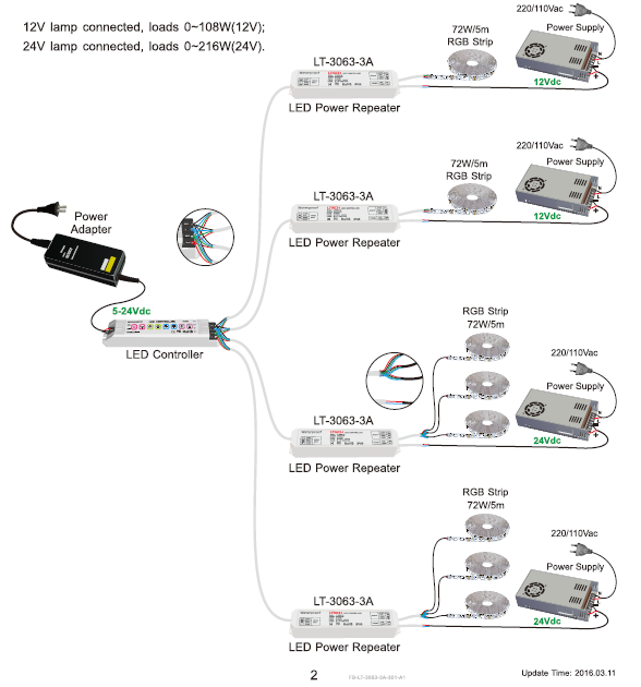 CV_Power_Repeater_LT_3063_3A_3