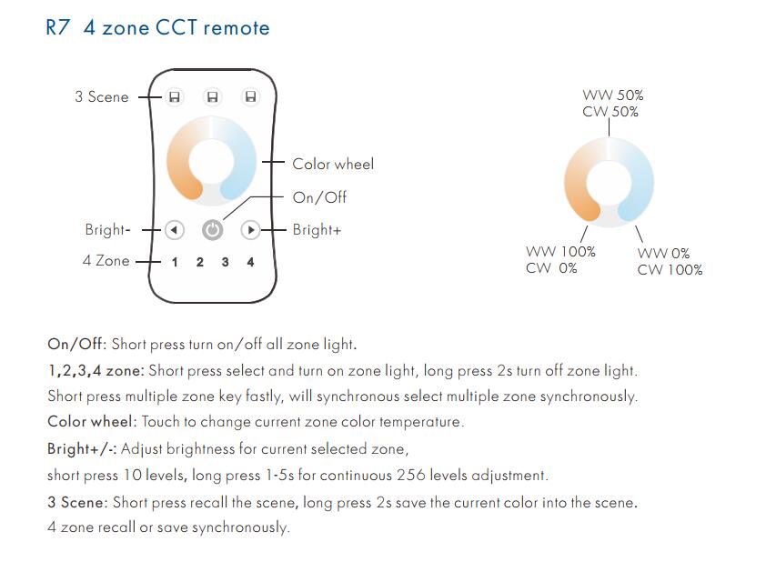 Color_Temperature_Remote_LED_Control_l2.4G_3