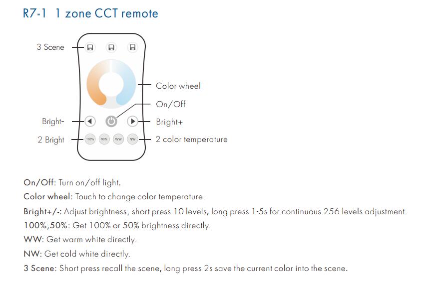 Color_Temperature_Remote_LED_Control_l2.4G_4