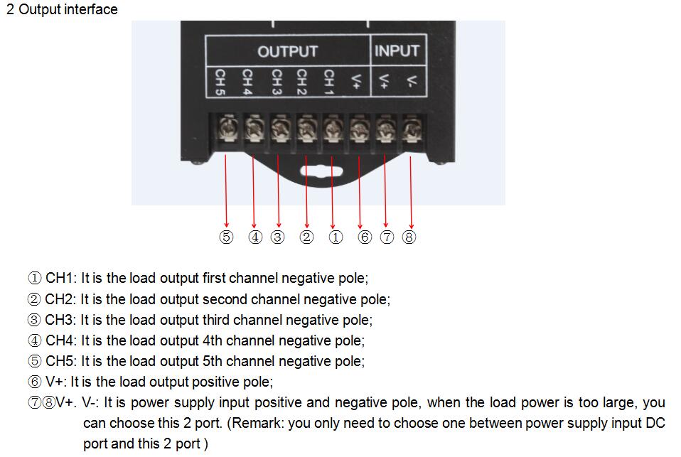 Common_Controller_TC421_2